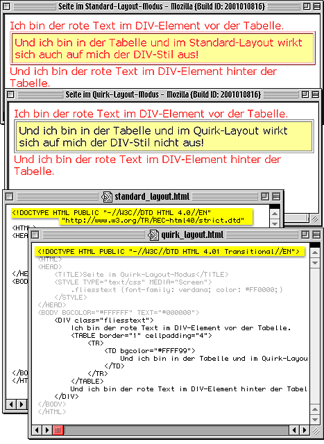 Visuelle Unterschiede zwischen Standard- und Quirk-Anzeige